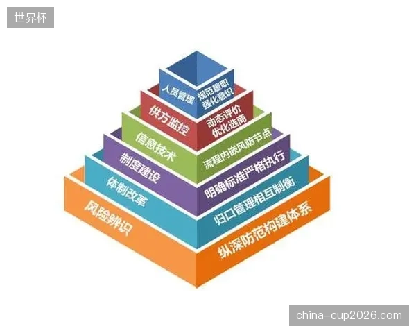 行业误区：将“云转播”等同于资源调度，忽视了对人员与设备的精细化管理